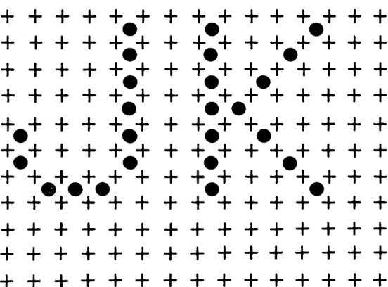 Figure 6-3 Dot Matrix with Cursor 
