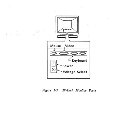 Figure 1-3. 