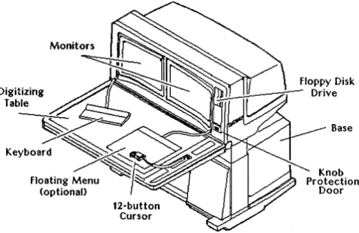 Figure 1-6. InterAct Workstation Dual Monitors 