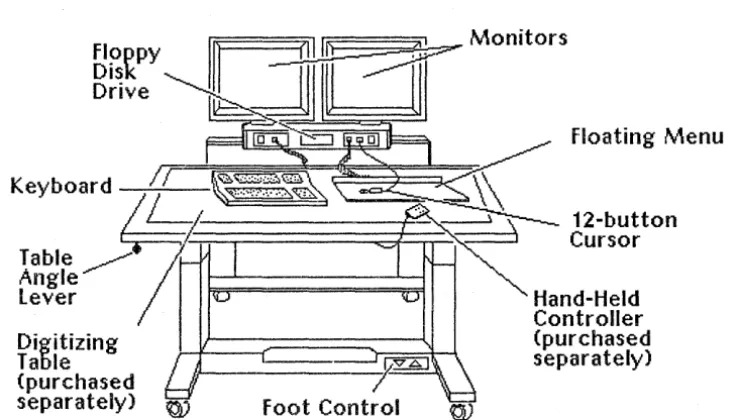 Table (purchased separately) 