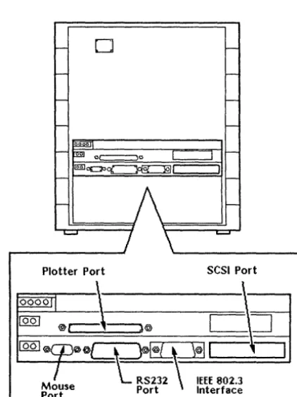 Figure 2-1. Cube Electronics Cabinet Maln Components 