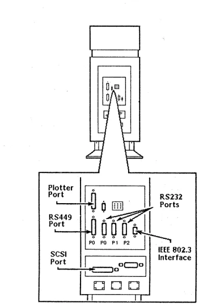 Figure 2-3. Suitcase Electronics Cabinet Main Components 