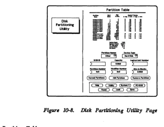 Figure 10-8. 