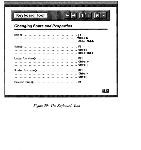 Figure 30:  The Keyboard  Tool 