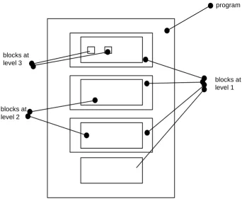 Figure 1-1        