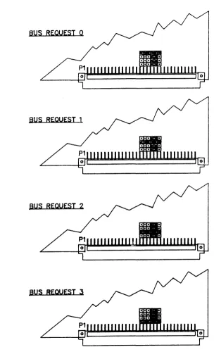 Figure 2-3. Jumper Configurations 