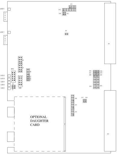 Figure 2-1.   10BaseT Condor Motherboard Layout (PB04221-000)