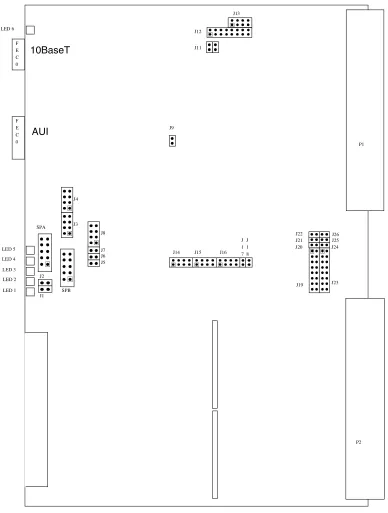 Figure 2-2.   Single Channel AUI or 10BaseT Motherboard Layout (PB004221-001)