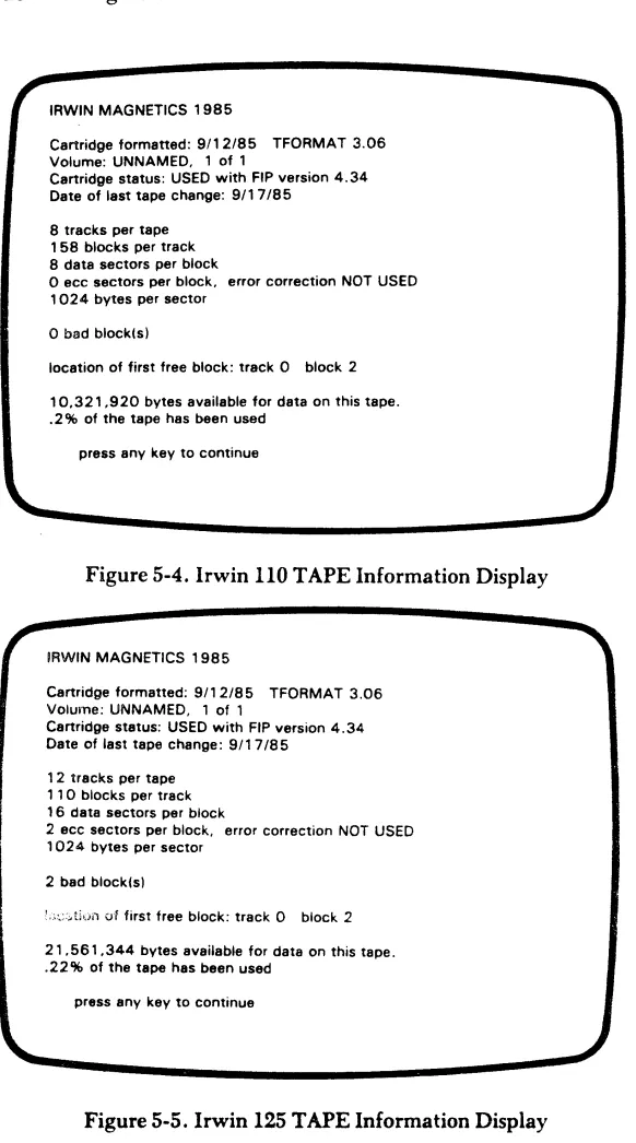 Figure 5-4. Irwin 110 TAPE Information Display 