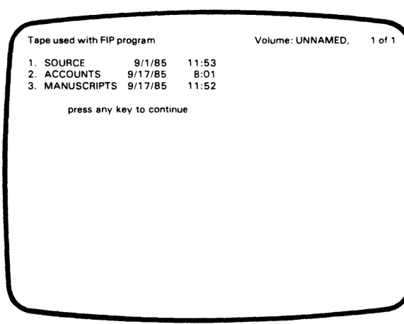 Figure 6-1. Typical Master Tape Directory 