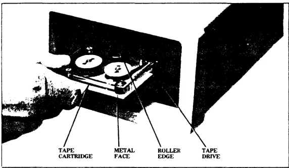 Figure 2-1. Inserting the Tape Cartridge 