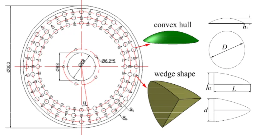 Fig. 2. Structural parameters of the BCDFO design