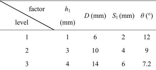 Fig. 3. BCDFO models (DISC 1-9) and CFDFO model (DISC 10).