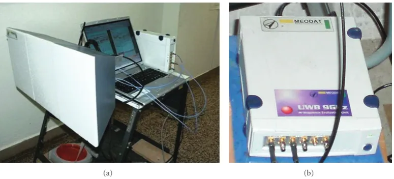Figure 1: Experimental M-Sequence UWB radar system: (a) three horn antennas, PC unit and a radar device, (b) detail of the radar device.