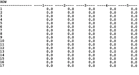 Figure 2-1 TeleCalc Table 