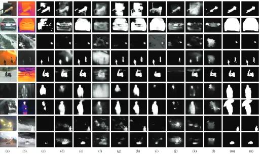 Fig. 9. Quantitative comparisons between the proposed algorithm and the other state-of-the-art methods