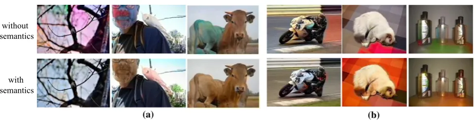 Fig. 1 Colorization without and with semantics generated using thenetwork from this paper