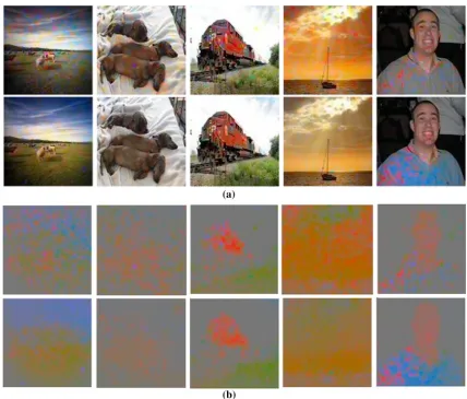 Fig. 4 Colorizations from the embedding functions f θ using thepurple ﬂow and the purple-blue ﬂow