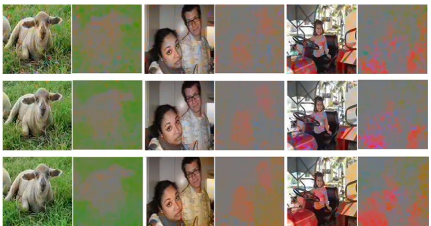 Fig. 7 Colorizations generated by the embedding functions f θ, usingthree variants of our network