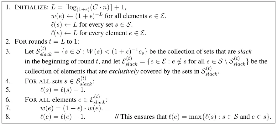 Figure 3: A static (1 + ϵ)f-approximation algorithm for minimum set cover.