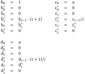 Table 1: Equalities for counter values in complete k-runs ofprogram F , for all i = 0, 