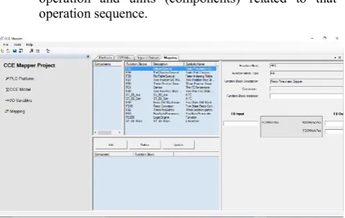 Fig. 4. Function Block example from PLC Library 