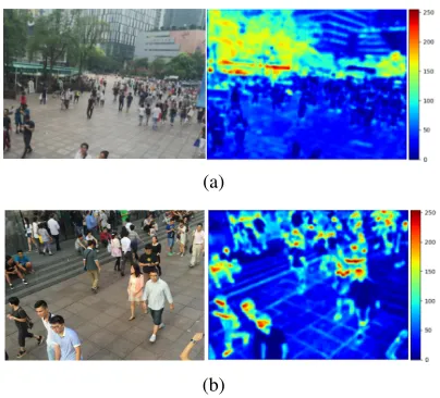 Figure 2: Images and their corresponding shallow featuremaps from several baselines. The shallow feature maps arelinearly normalized to [0,255] by their maximums, whichare shown as heat maps