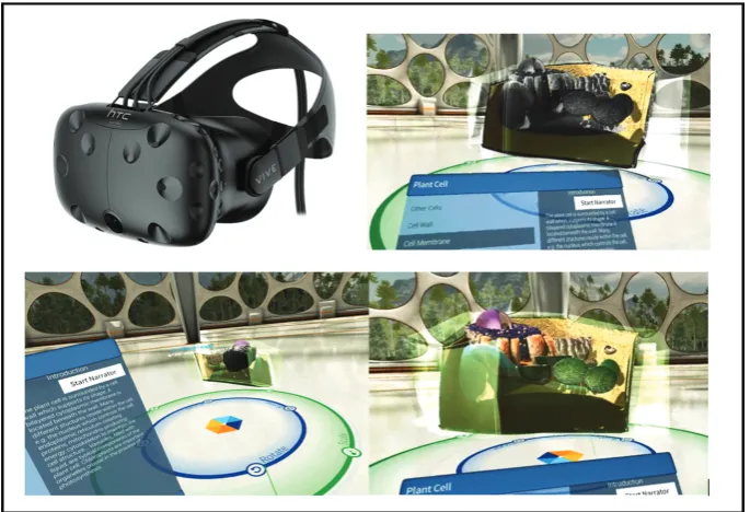 Figure 1. The HTC Vive headset and examples of the 3D model used as learning material for all conditions from the Lifeliqe Museum virtual reality environment.
