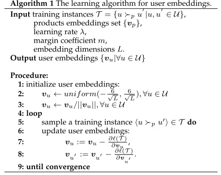 TABLE 3Statistics of the evaluation sets in early reviewer prediction. ANRU and