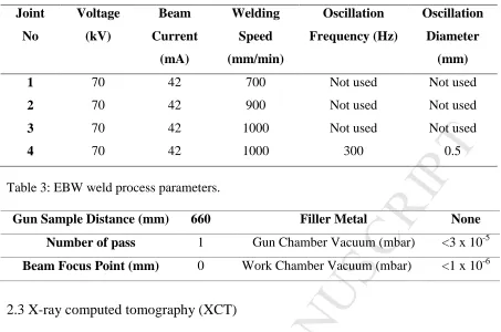 Table 3: EBW weld process parameters. 