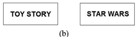 Fig. 1. (a) A typical attribute-by-object matrix presentation for a choice be-tween two phones
