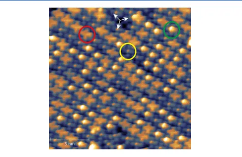 Figure 3. = 1.3 V, I80 K of theVOPc on Cu(111) (V ( STM image recorded at ∼ = 54 pA). Superimposed colored