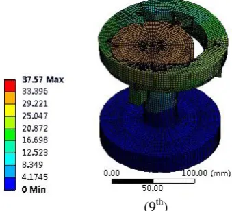 Fig. 4. The first nine modes of the 6-DOF system without PEAs 