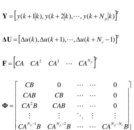 Fig. 7. Structure of the DMPC  