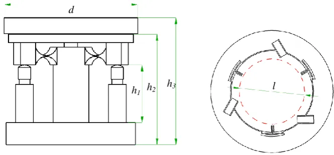 Fig. 2. Geometric model of the 6-DOF system 