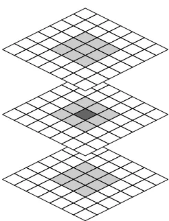 TABLE 1. Bayesian probability table, in which each column represents apossible context and each row represents a possible bit value.