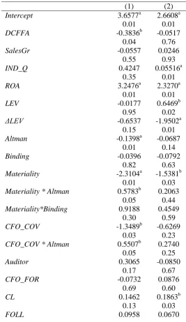TABLE 6: Alternative dates for measuring TQ 