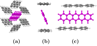 FIG. 3 – (a) Arrangement of the pentacene (centre, pink) and the six nearest neighbour