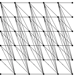 Figure 2: The graph X6,6