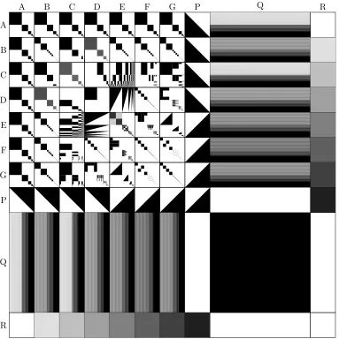Figure 1: The Svejk graphon.ˇ