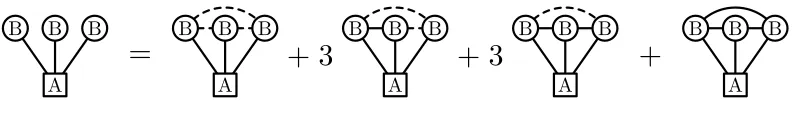 Figure 2: An example of evaluating a decorated constraint.