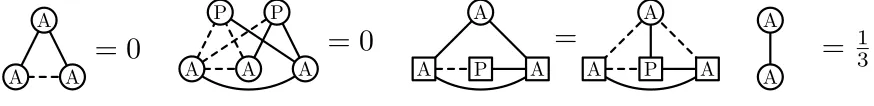 Figure 4: The checker graphon WC.