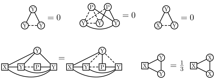Figure 8: The decorated constraints forcing the structure of the tiles B2, C2, and D2,where (X, Y ) ∈ {(A, B), (B, C), (C, D)}.