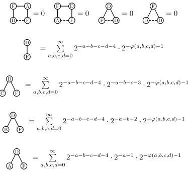 Figure 11: The decorated constraints forcing the structure of the tile D × F.