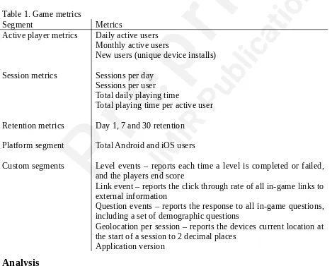 Table 1. Game metrics 