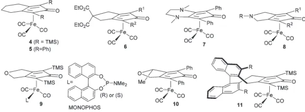 Fig. 2Reported asymmetric and non-asymmetric catalysts based on iron tricarbonyl cyclopentadienone structures.