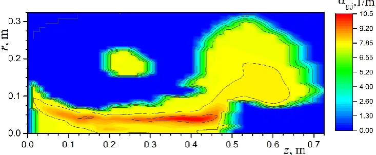Fig. 2. Absorption coefficient calculated for the CO2 absorption band. 
