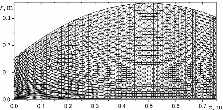 Fig. 3. Finite-element triangulation of the computational region. 