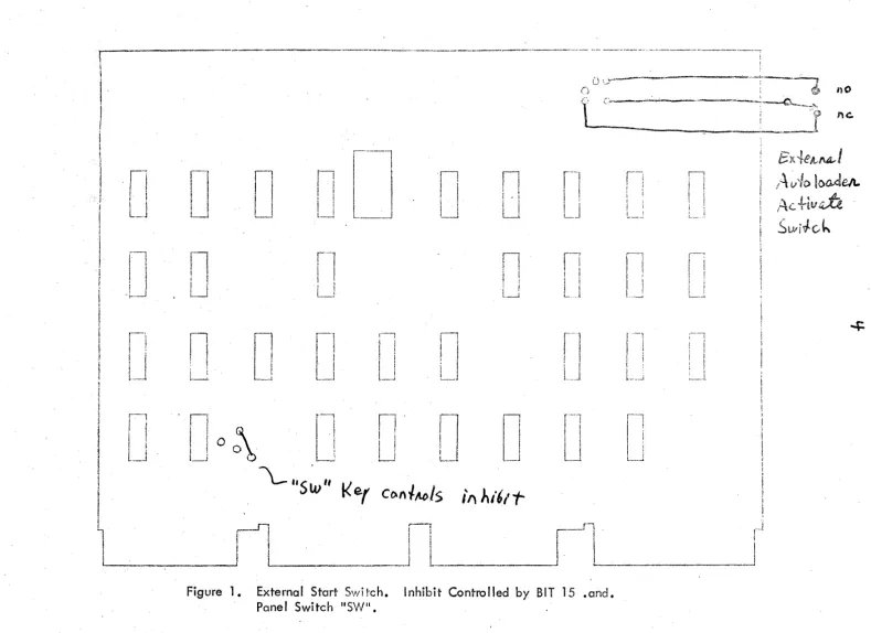 Figure 1. External Start Switch. Panel Switch IISVVII. 