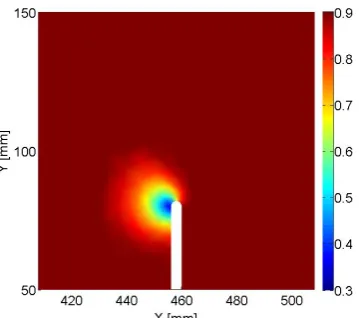 Fig 6. Geometry and load of the SENS beam. 